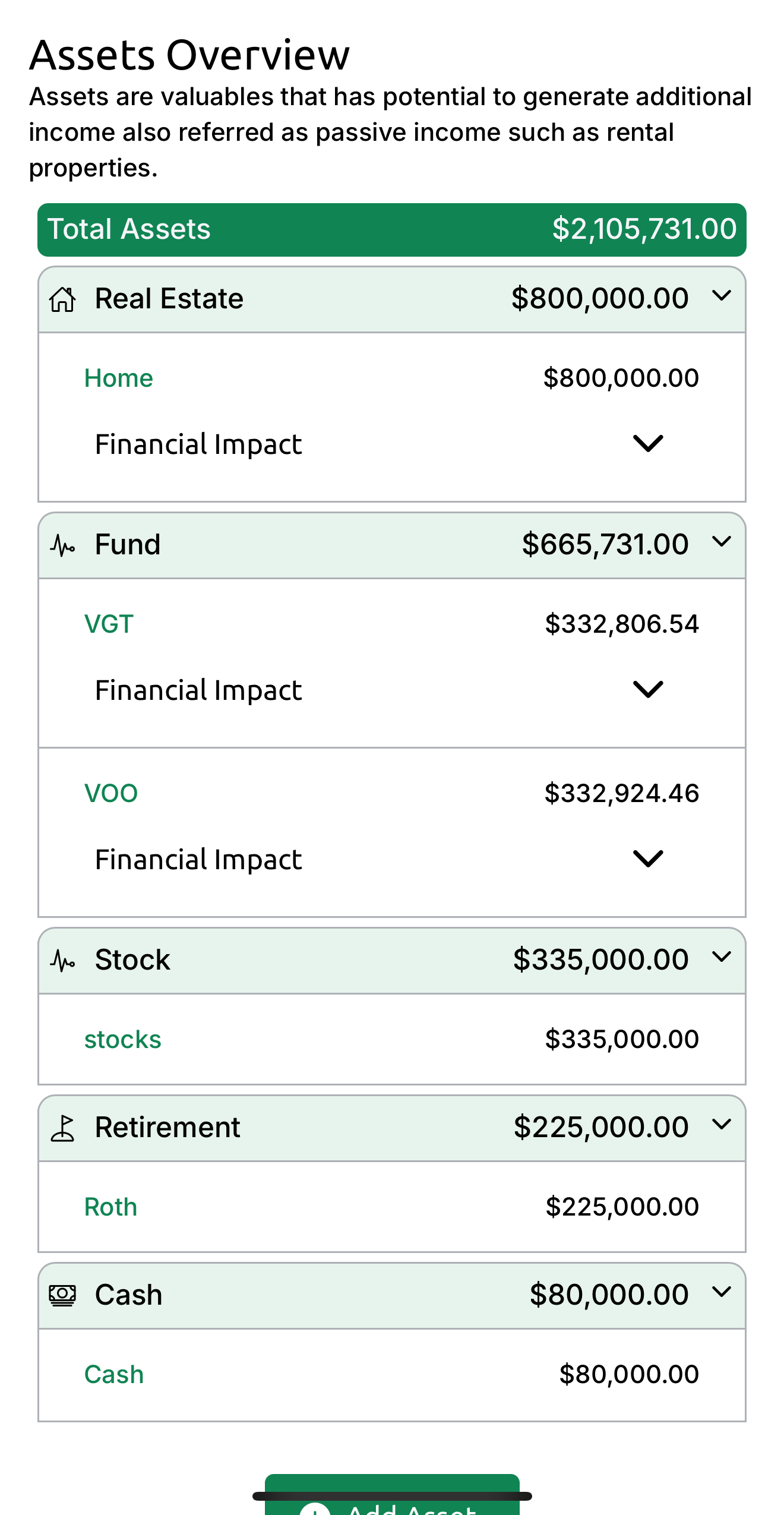 Overview of assets including real estate, funds, stocks, retirement accounts, and cash reserves detailing their financial values.