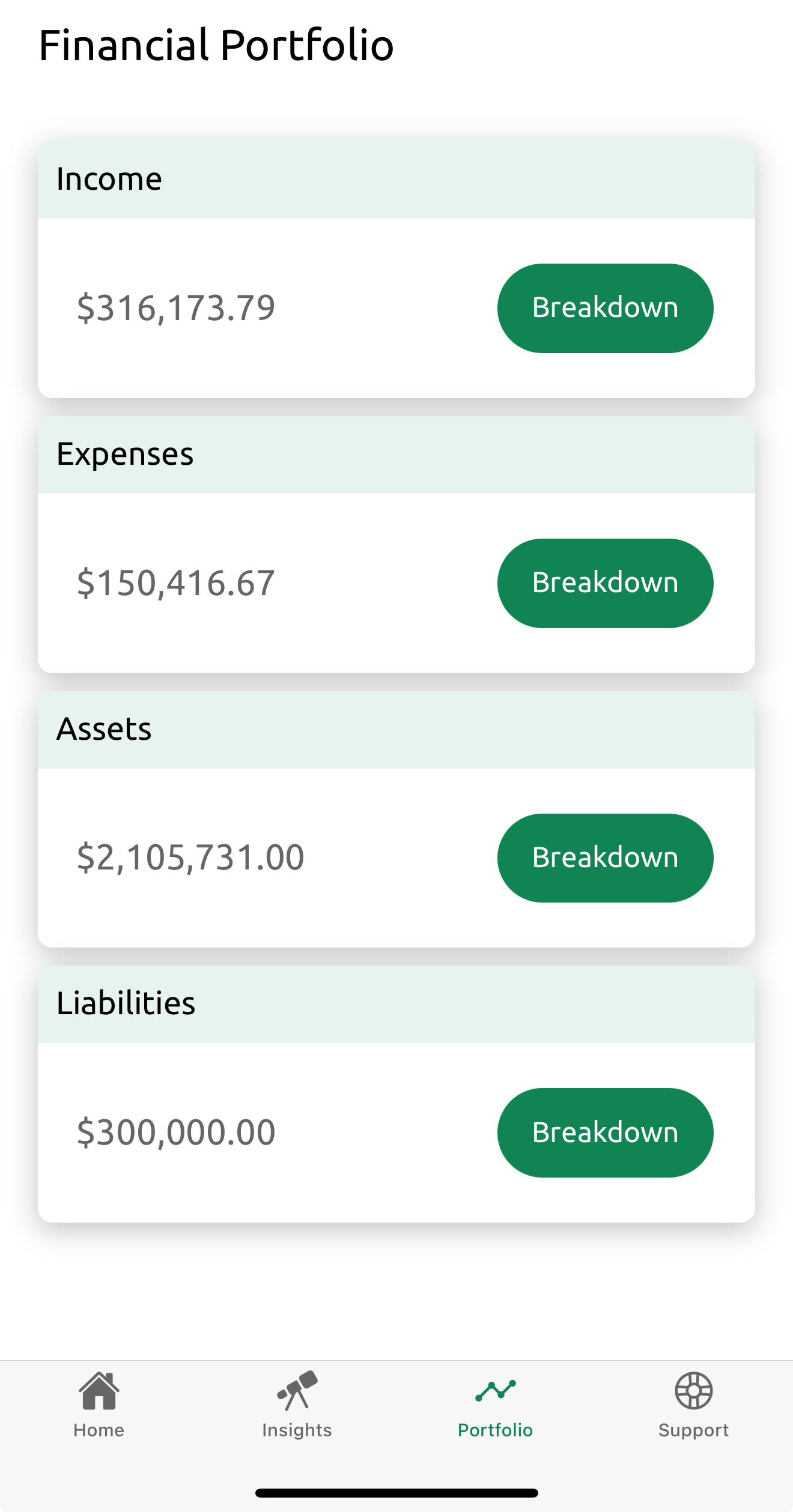 Screenshot of a financial portfolio showing income of $316,173.79, expenses of $150,416.67, assets totaling $2,105,731.00, and liabilities of $300,000.00.