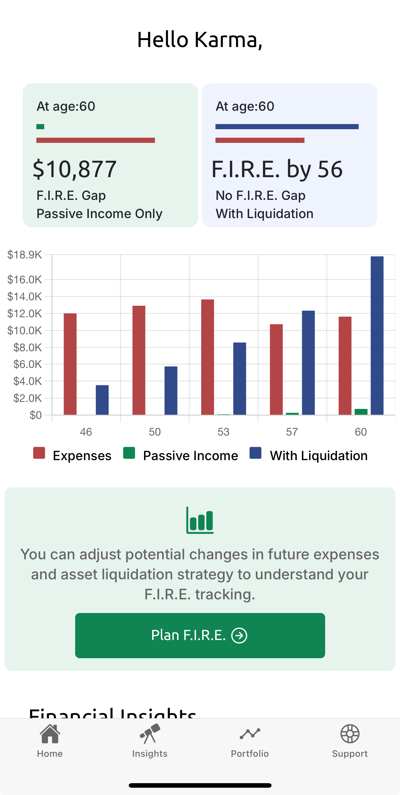 A financial planning app screenshot showing a user's F.I.R.E. (Financial Independence, Retire Early) analysis, with graphs depicting expenses, passive income, and projections for funding education and reaching financial independence by age 56.